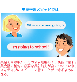 英語学習メソッドでは