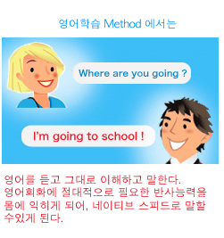 英語学習メソッドでは